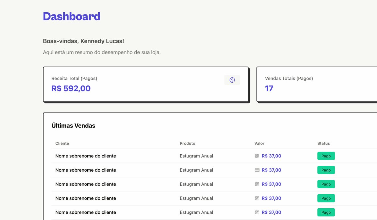 klucass's tweet photo. @mercadopago @woovibr Acompanhe suas vendas em tempo real no dashboard https://t.co/p6os1yc1Zt