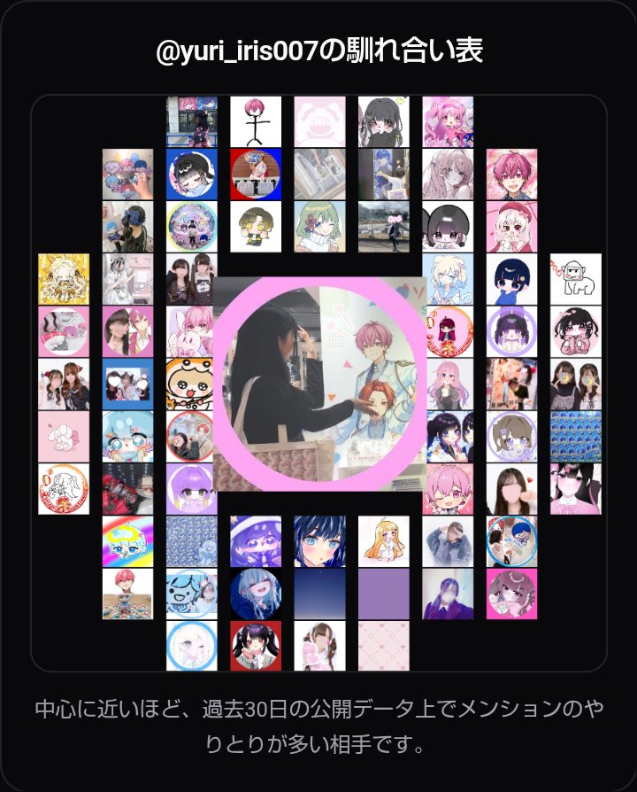 🌸甘味処ゆり子🍣 tweet media
