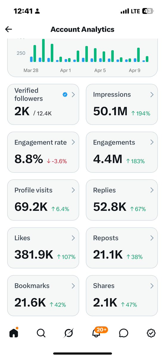 Zehrry🌚 tweet media
