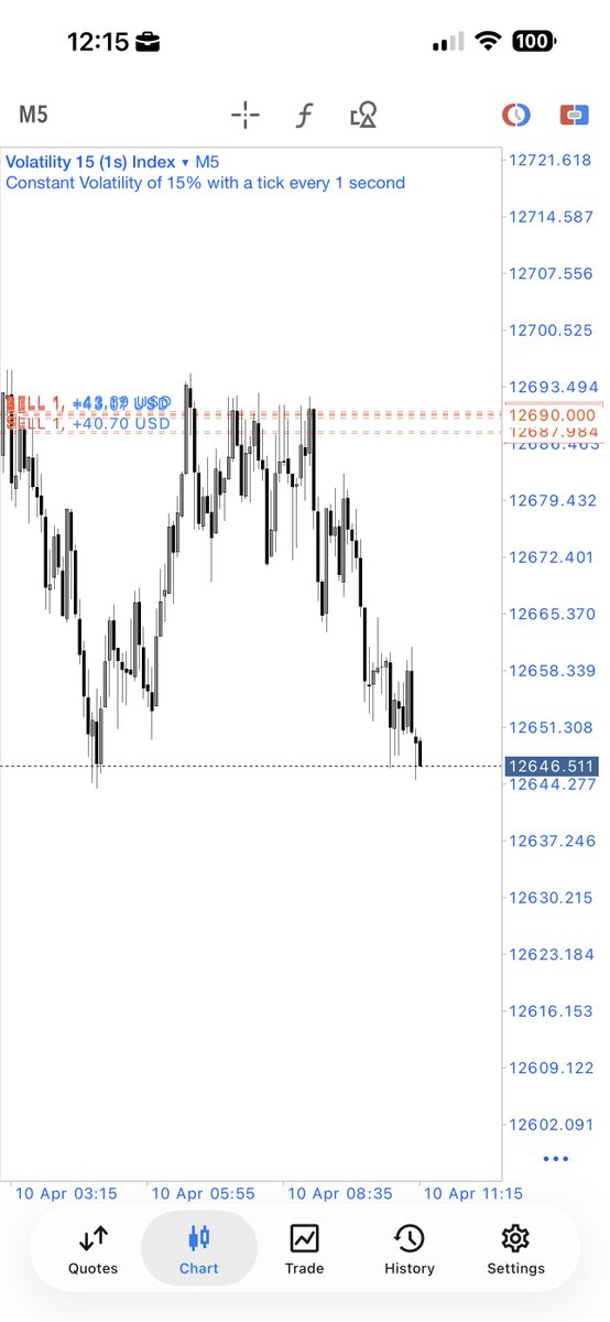 KayCee 📈🤺 tweet media