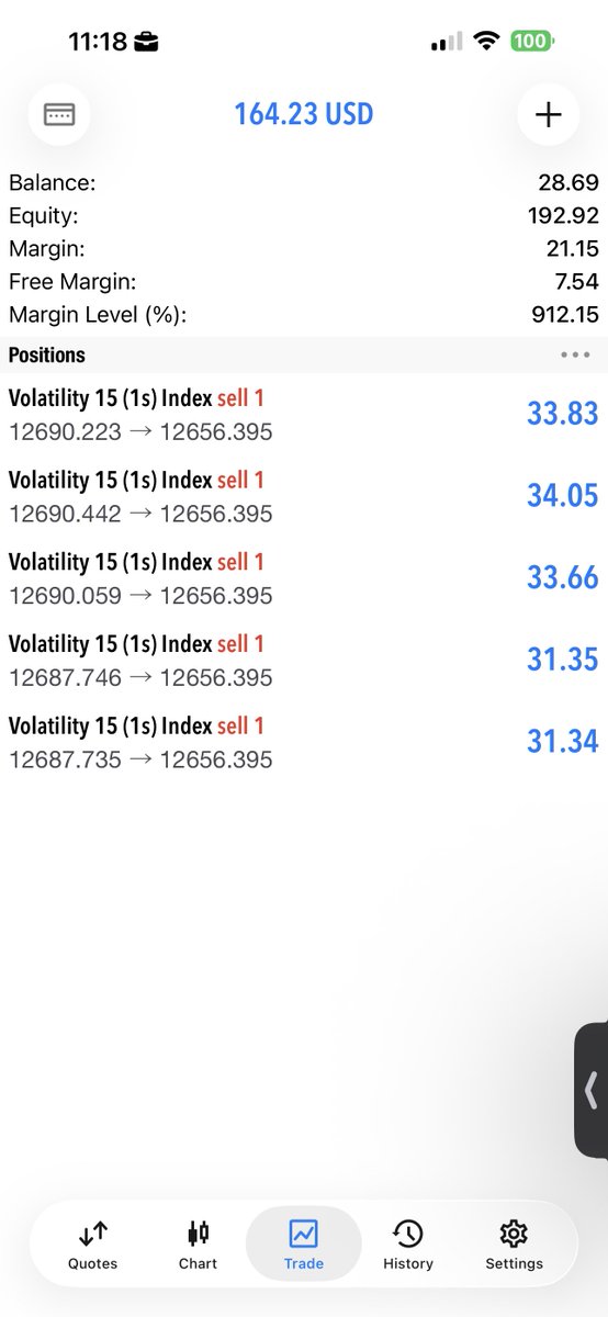 KayCee 📈🤺 tweet media