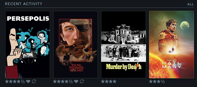 #LetterboxdFriday