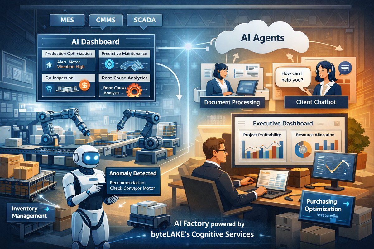 Marcin Rojek tweet media