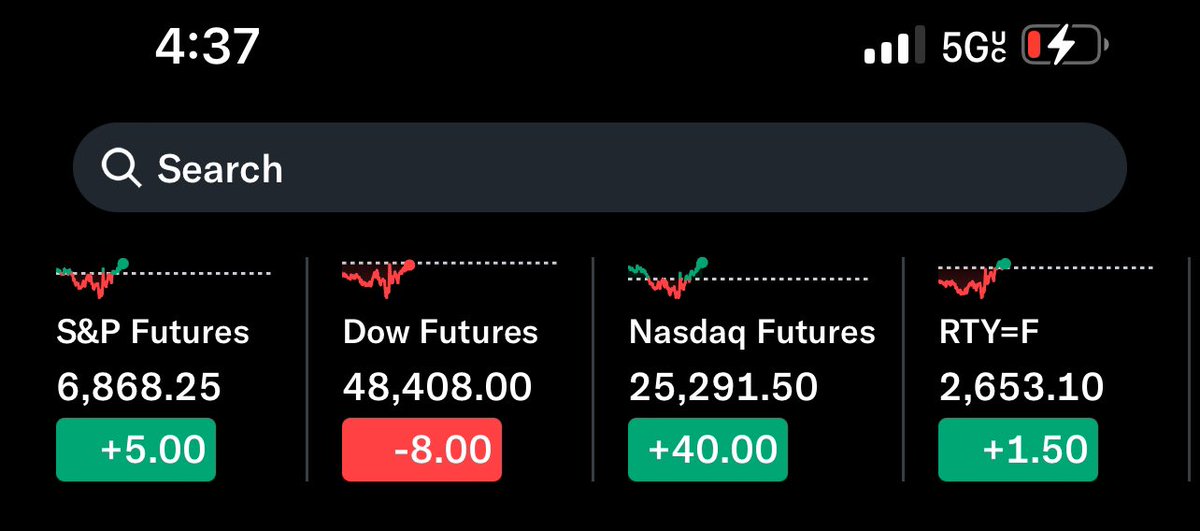 KingMakerIQ's tweet image. Good Morning ☀️ X Nation 

#personalfinance #wealth

Futures: Mixed across the board! 📸
Today’s challenge: 📋🔦
What are you buying today?
ETF
Single stock
Dividend ETF
REIT
Gold

💰📬
Here are the Stock Market futures:👇
#investing #stocks #dividends
#passiveincome #money #x