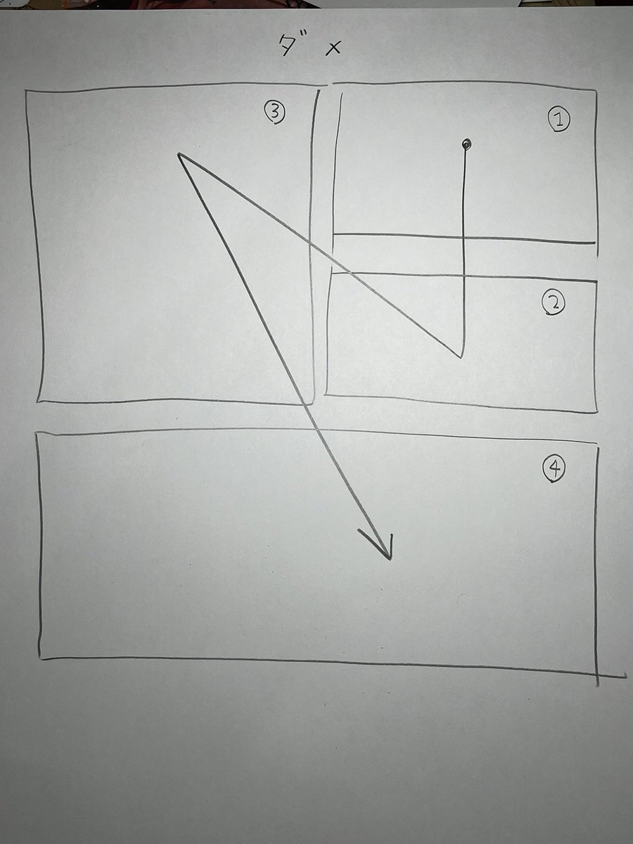サカタサト士 tweet media