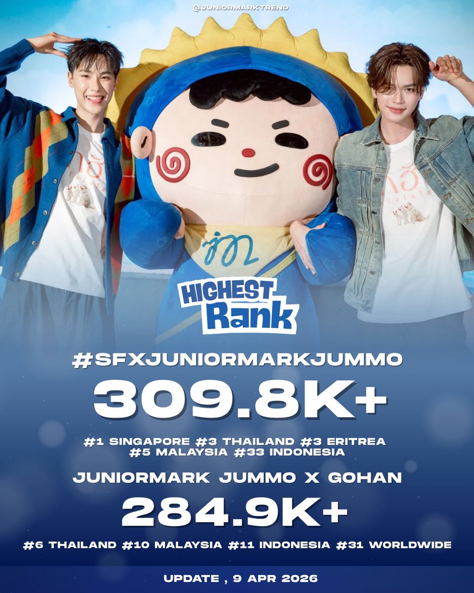 JuniorMark Trends tweet media