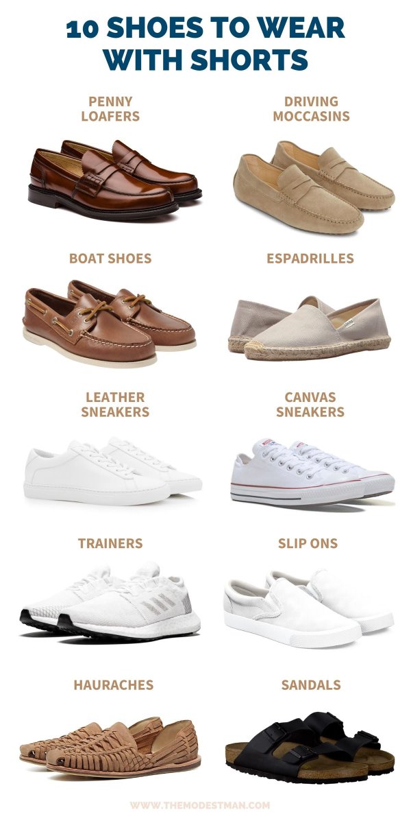 manly_talks's tweet photo. 10 shoes to wear with shorts. https://t.co/jZ1v1jZxKB