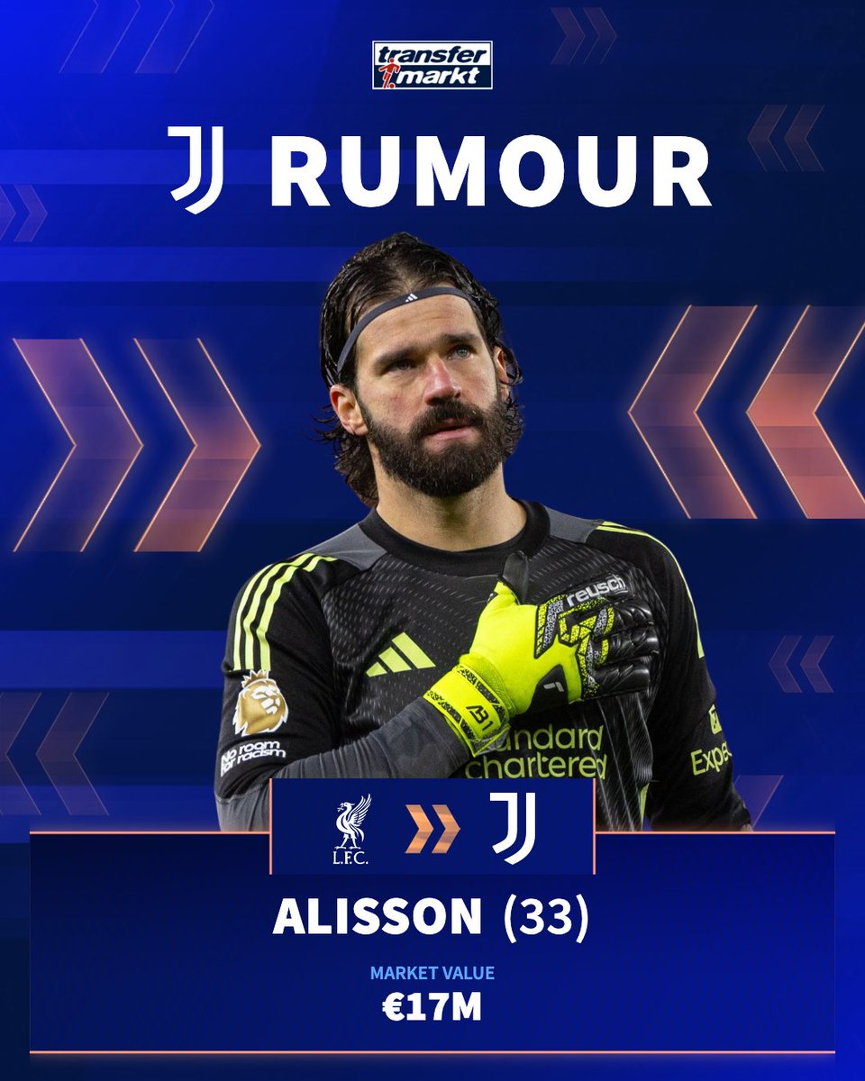 Transfermarkt.co.uk tweet media