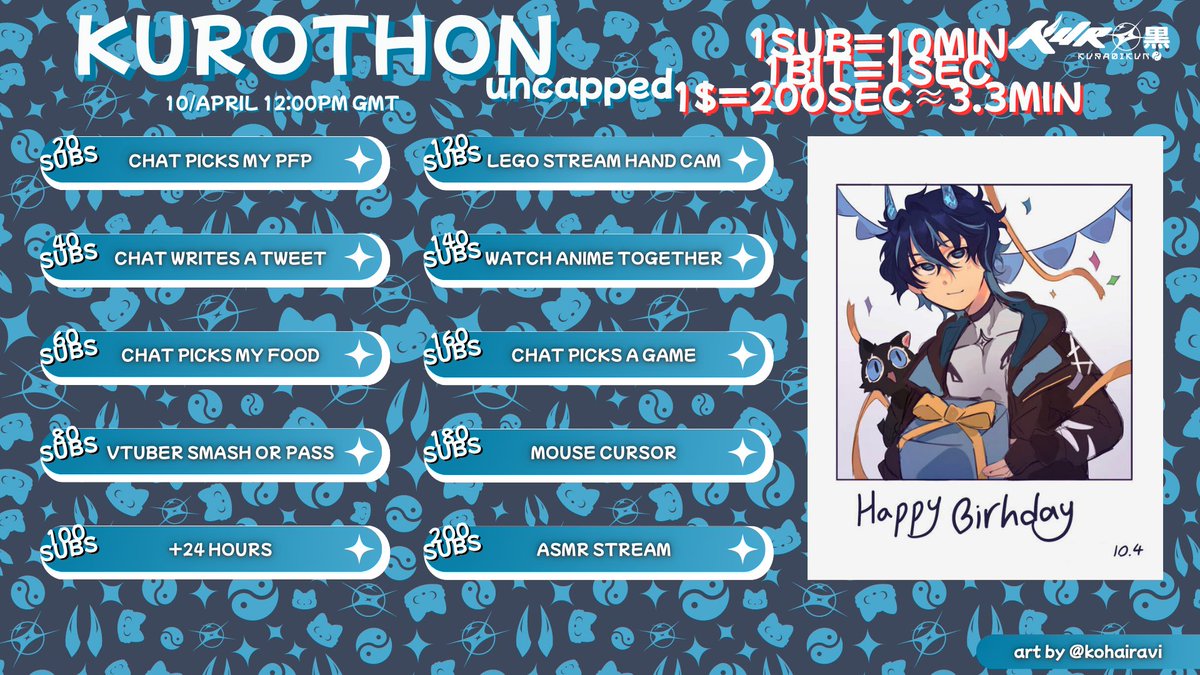 👽 BIRTHDAY N DEBUT KUROTHON 👽
(DELAYED N INCOMPLETE 😭)

📅 10/APRIL 12:00PM GMT

🔗 twitch.tv/kuraoikun

#KuraoiKun #KuraoiArt #KHoshi #VTuber #ENVTuber #VtuberDebut