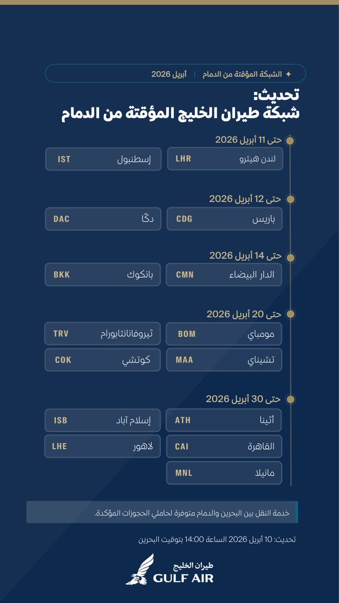Gulf Air tweet media