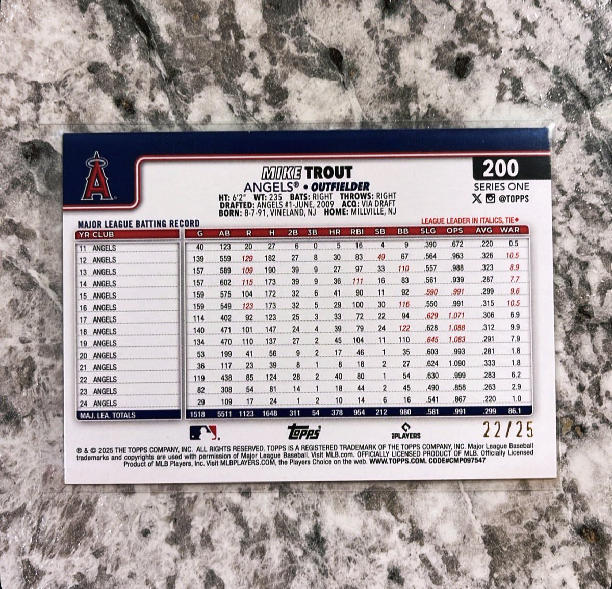 Mike Trout

Topps Series 1 Orange Diamanté /25*

Asking $100 Shipped Bmwt