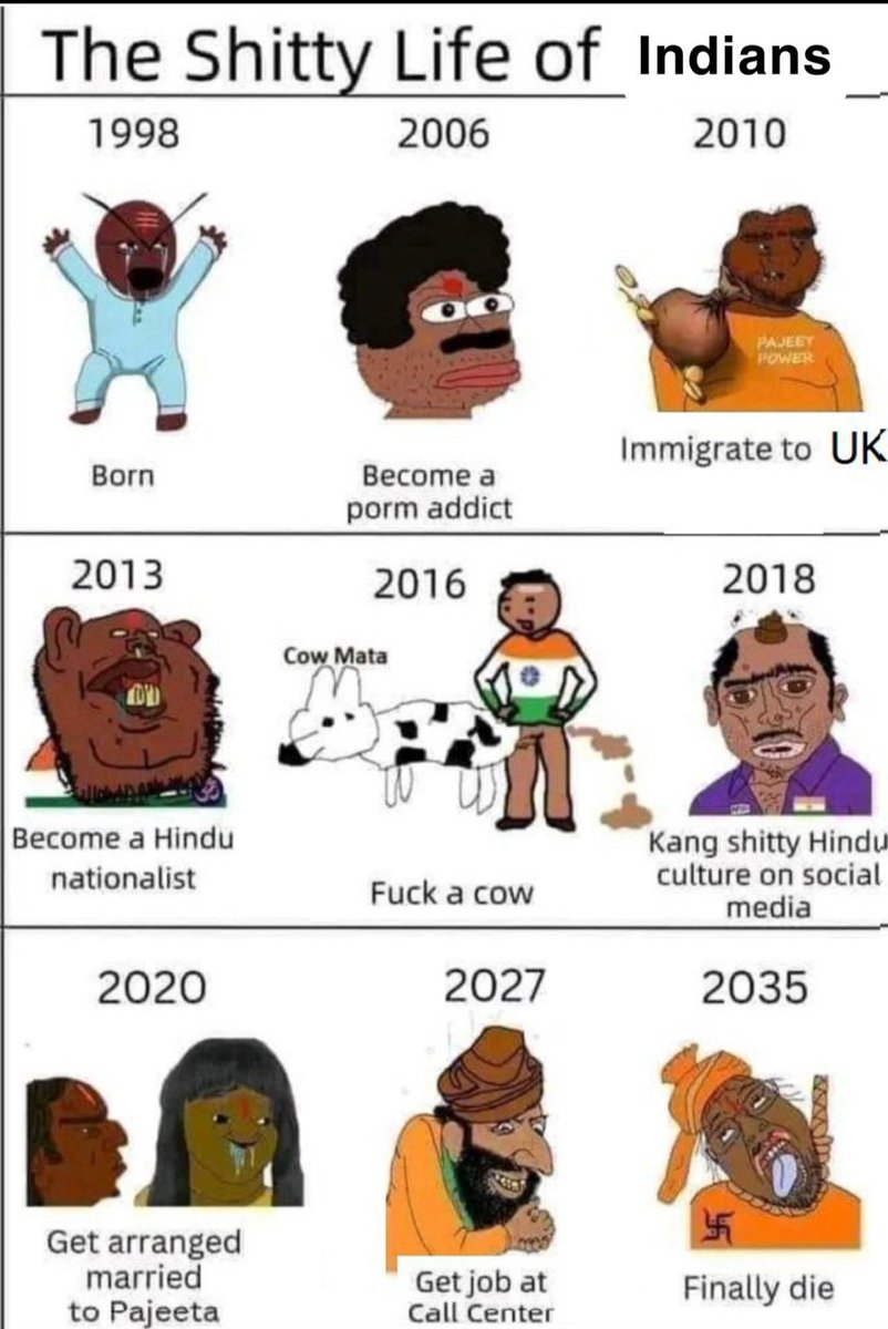 DILLI'S MEMES☠️ tweet media