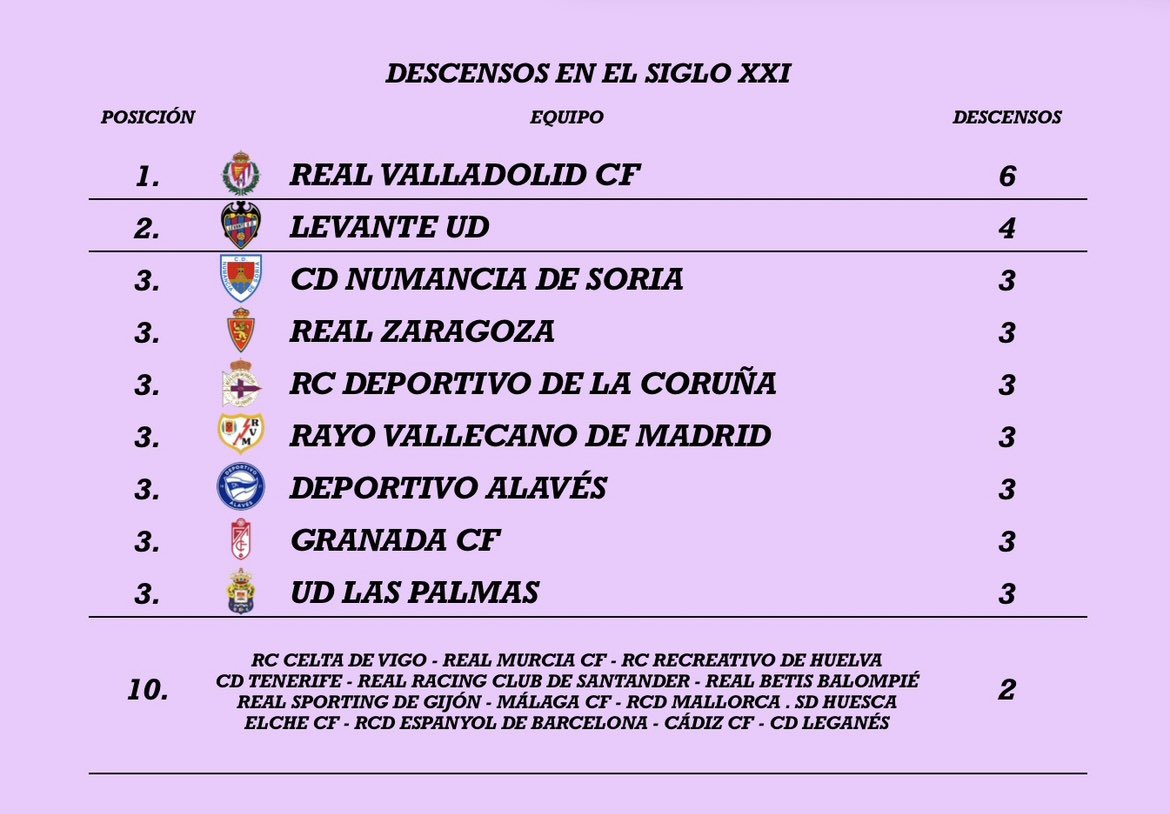 Alberto Cuesta tweet media