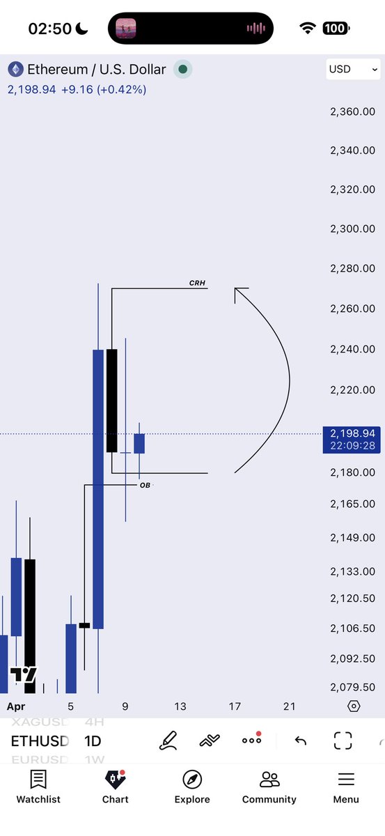DAVID 📊 tweet media