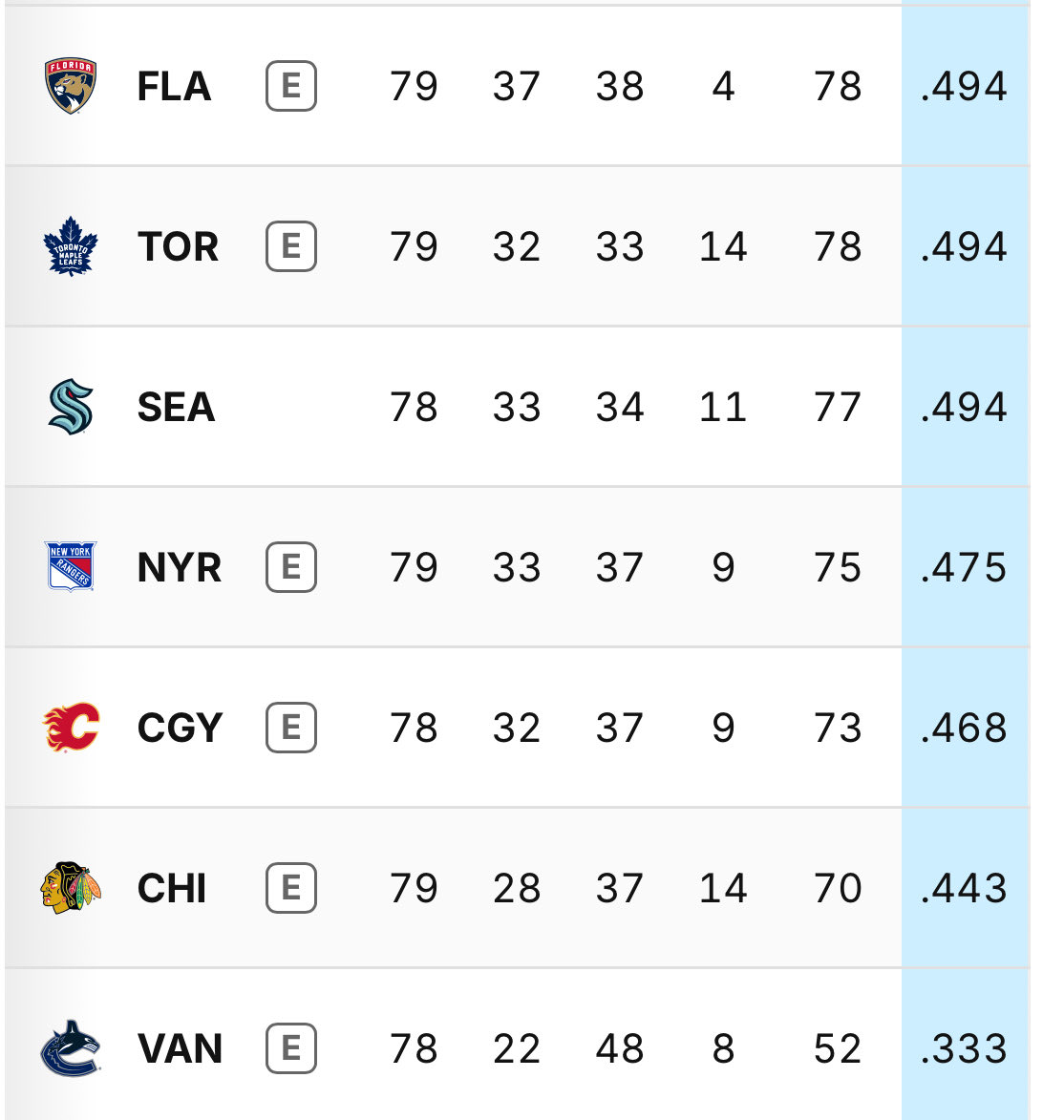 Joshua Kloke tweet media