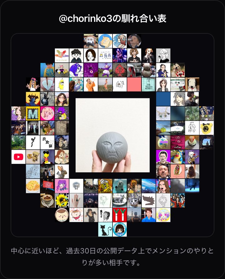 chorinko tweet media