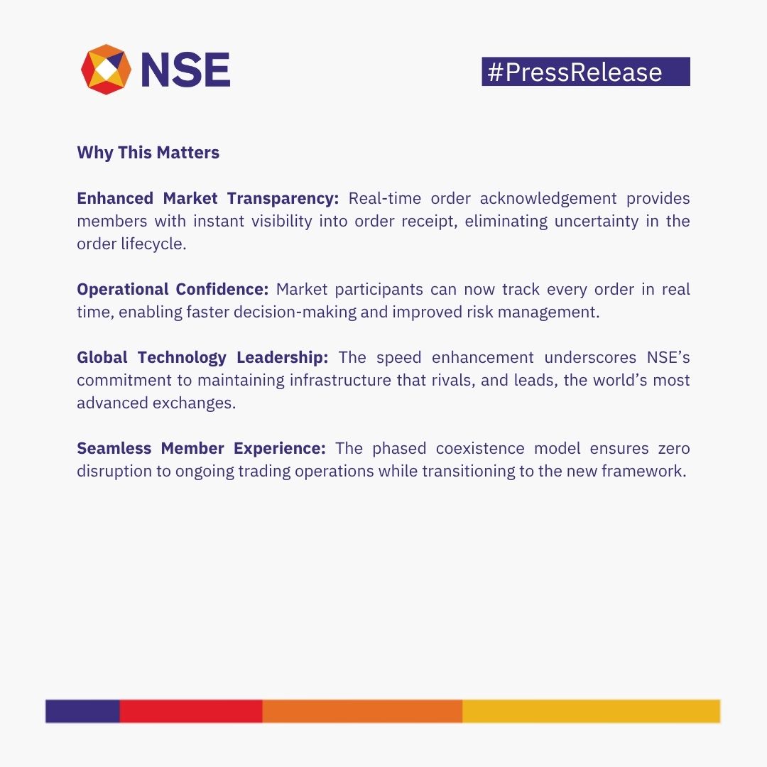 NSEIndia's tweet image. Press Release: NSE Achieves Nanosecond-Level Order Acknowledgement Across Currency, Commodity, Cash, and Equity Derivatives Segments from April 11, 2026.

Click here to read- nsearchives.nseindia.com//web/pressrele…

#NSE #NSEIndia #PressRelease #Nanosecond #OrderAcknowledgement #StockMarket