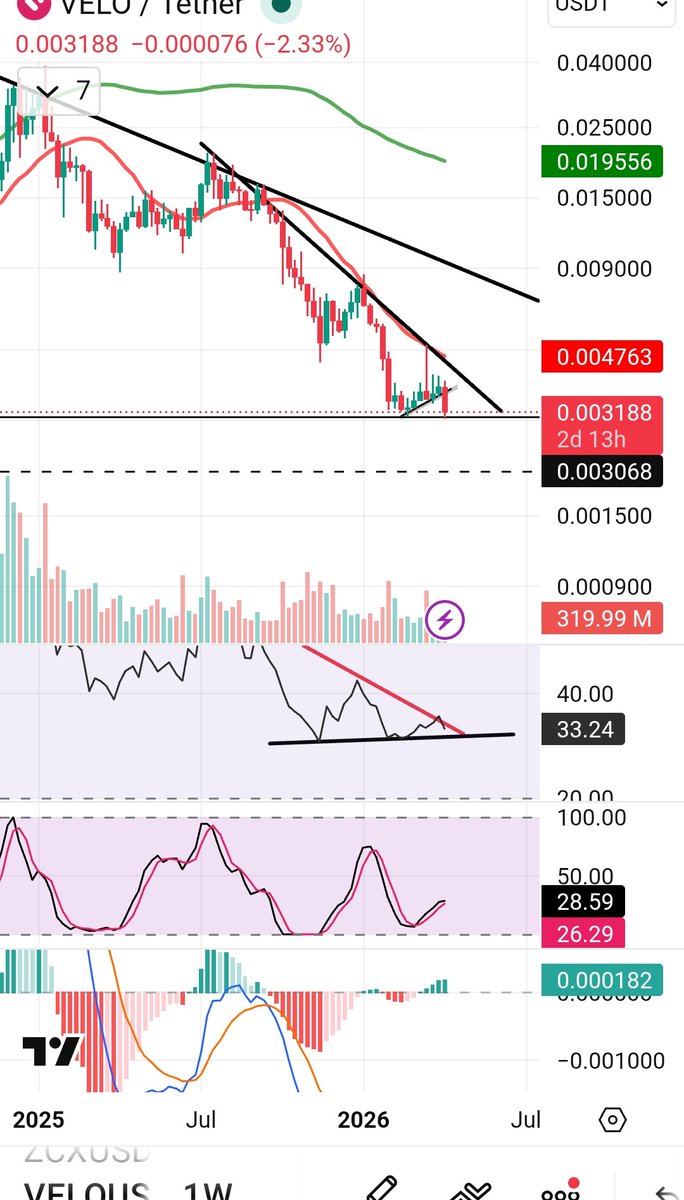 MarketBeliever tweet media