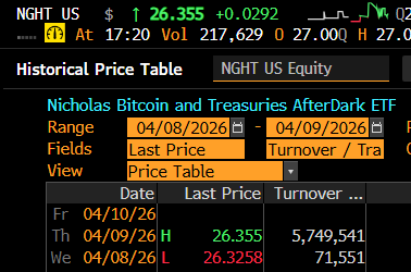 Eric Balchunas tweet media