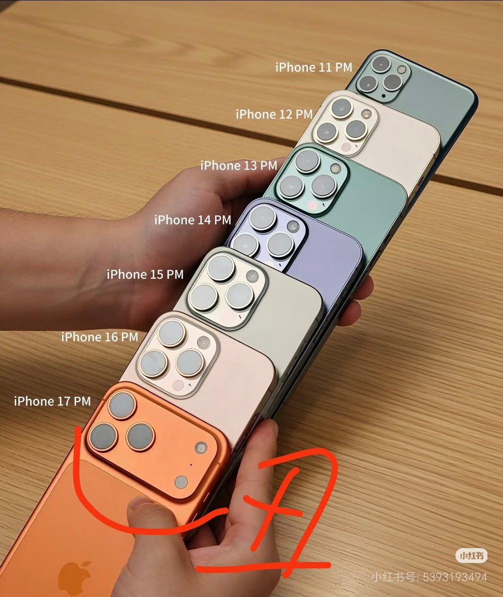 软软人 tweet media