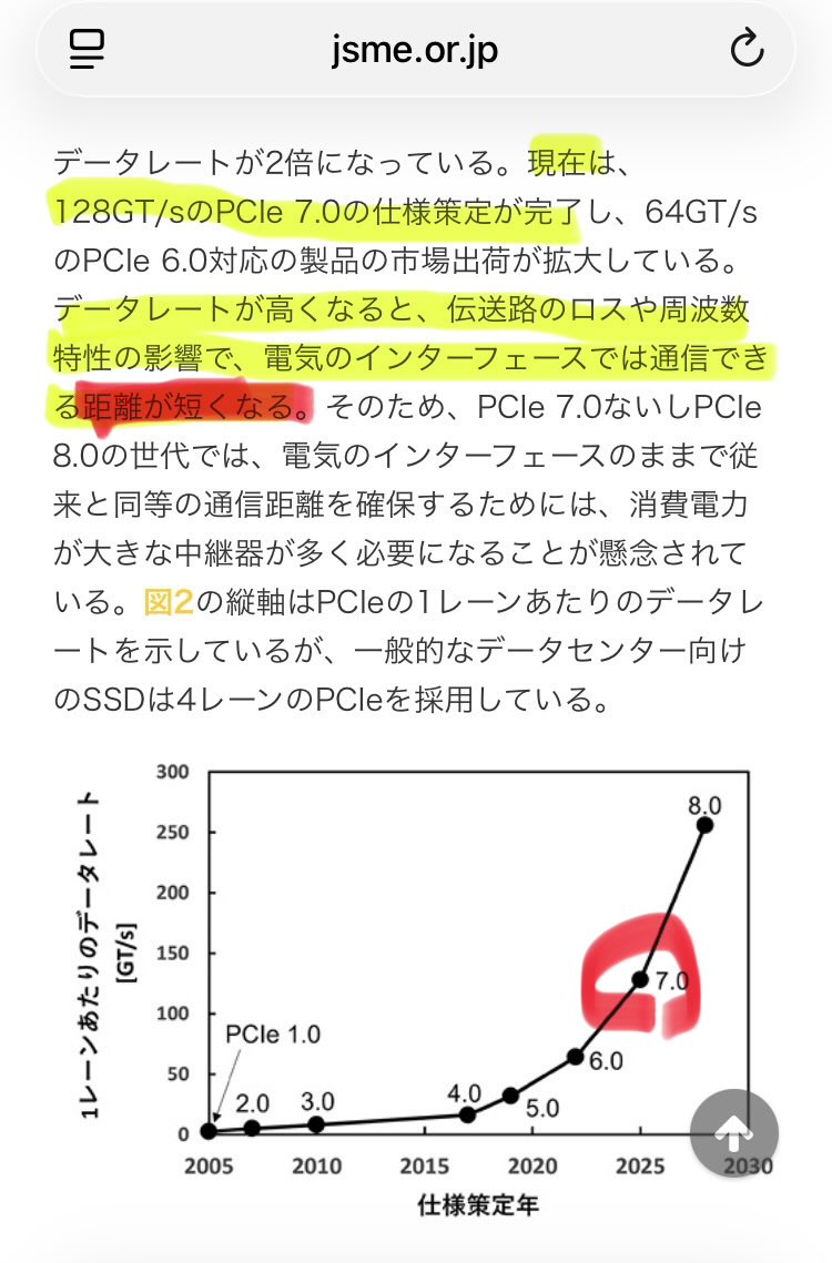 kiheta's tweet photo. キオクシアはnvidiaから
2027年までに光必須の
PCIe 7.0規格対応品を
製品化して欲しい
って言われてるそうですよ

光必須っすよ。知らんけど

#キオクシア
#アイオーコア
#京セラ
#QDレーザ

https://t.co/e06X4tqpUw https://t.co/mt1LLp9jUf