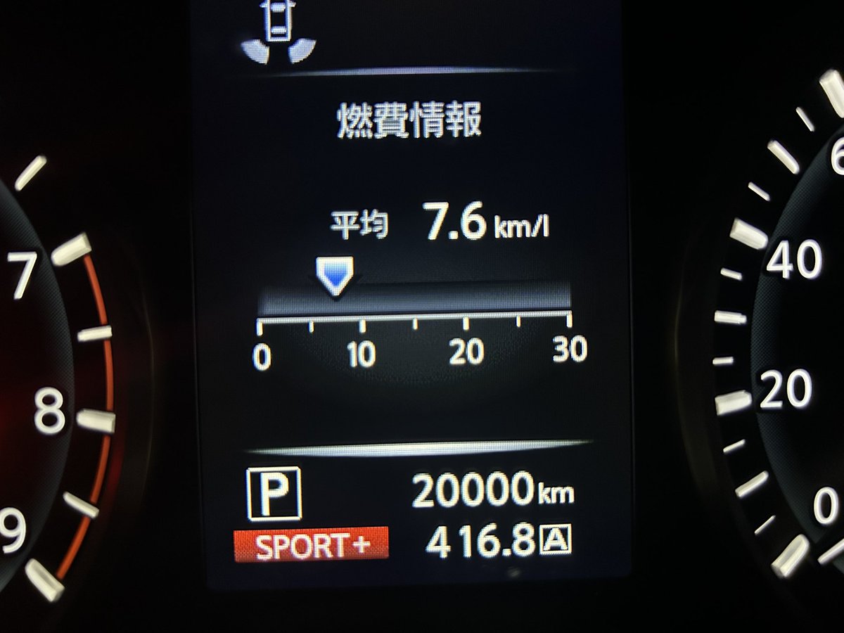 なんか家着いたら距離がキリよかった。
