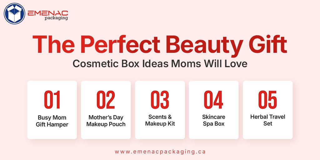 Emenac Packaging Canada tweet media