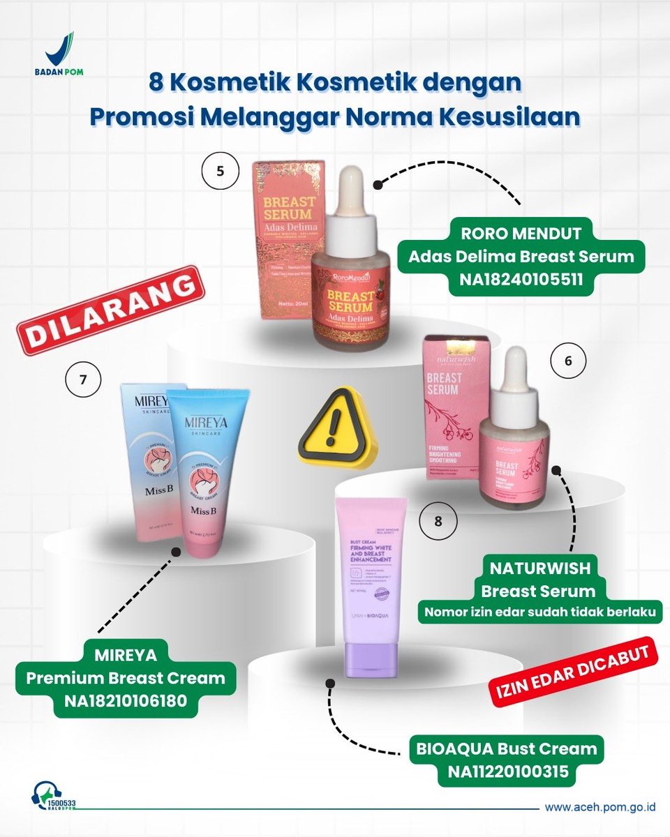 Balai Besar POM di Banda Aceh tweet media