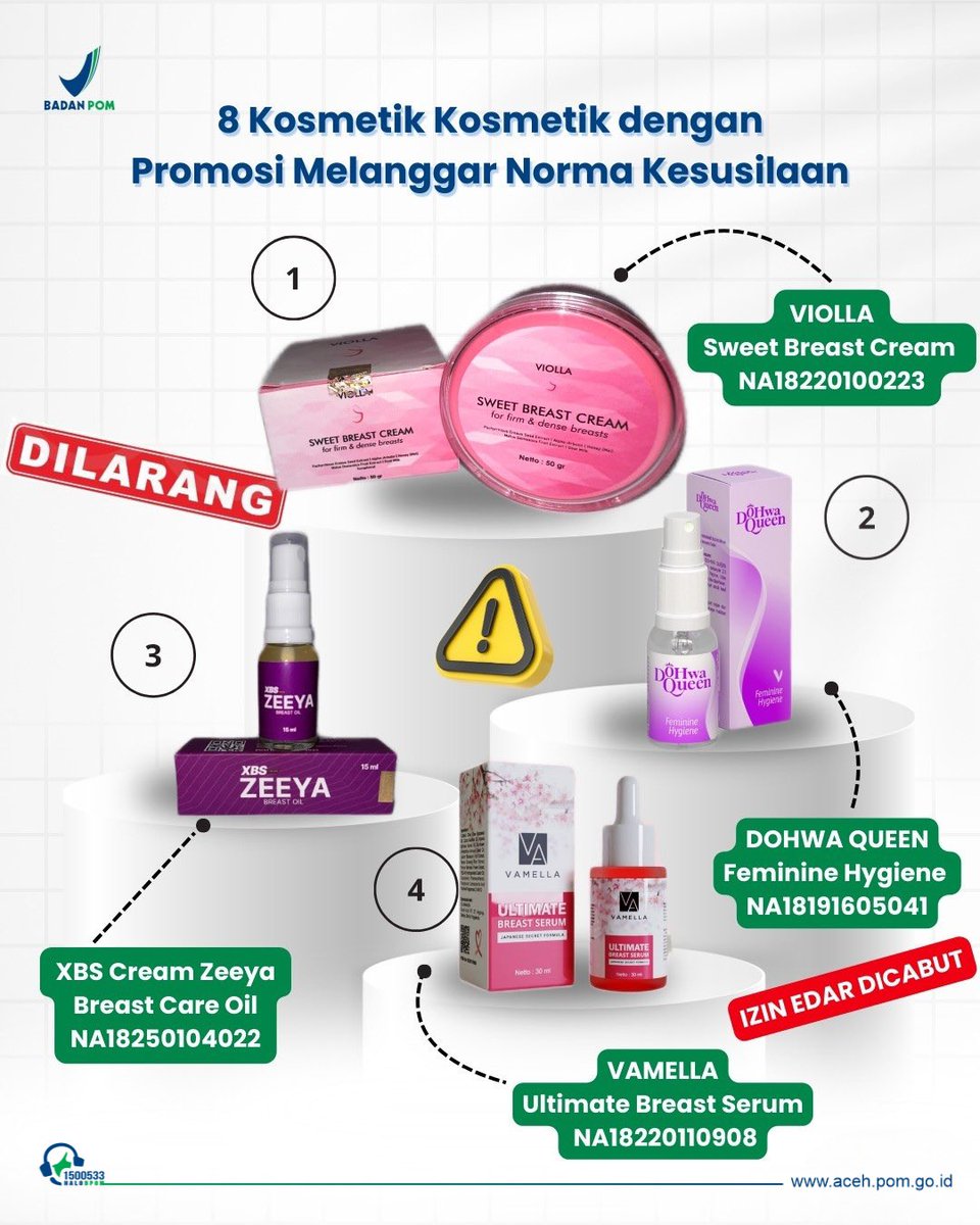 Balai Besar POM di Banda Aceh tweet media