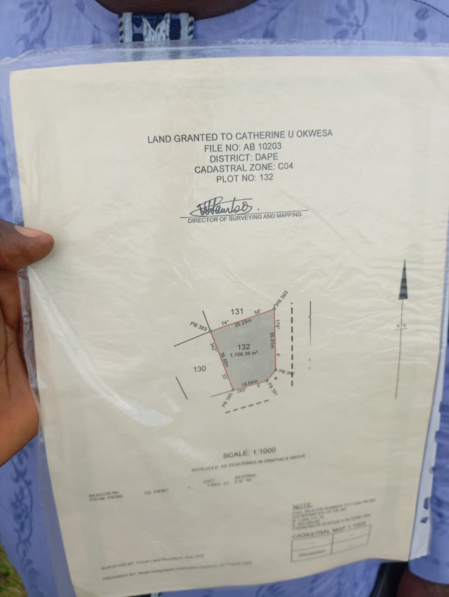 ABUJA REAL ESTATE tweet media