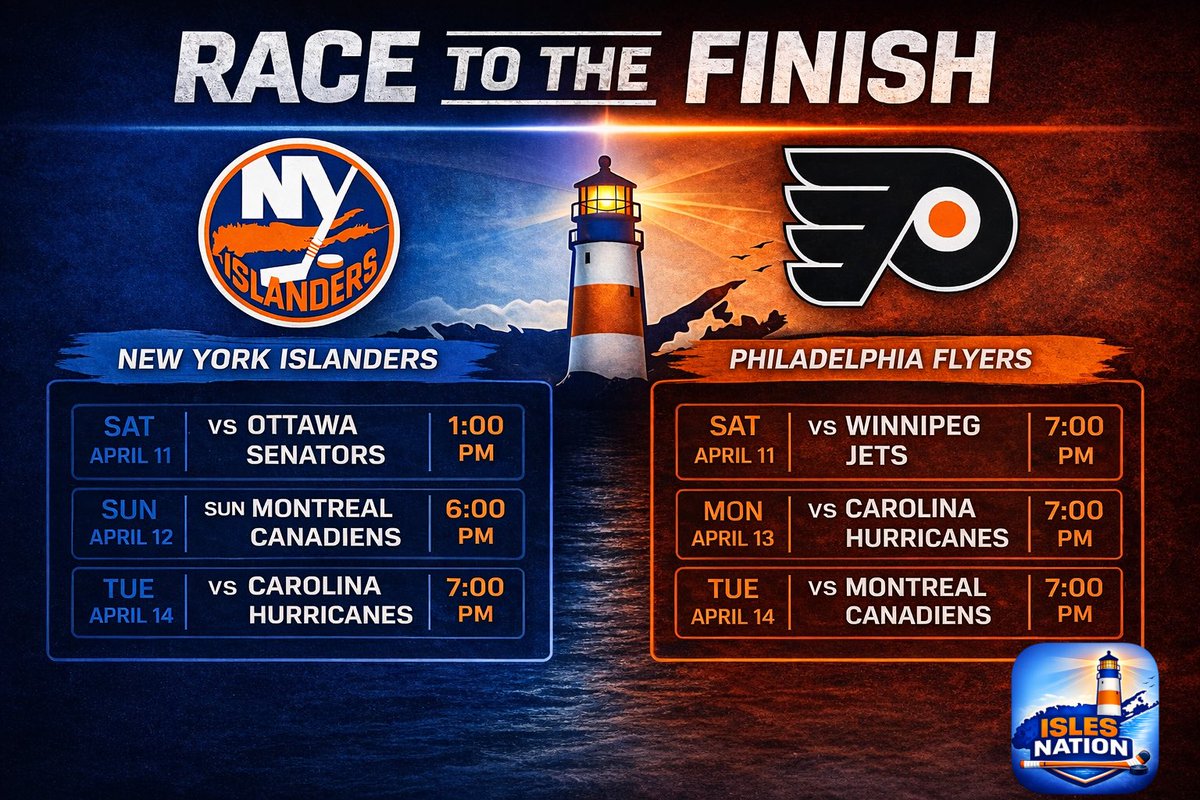 IslesNation tweet media