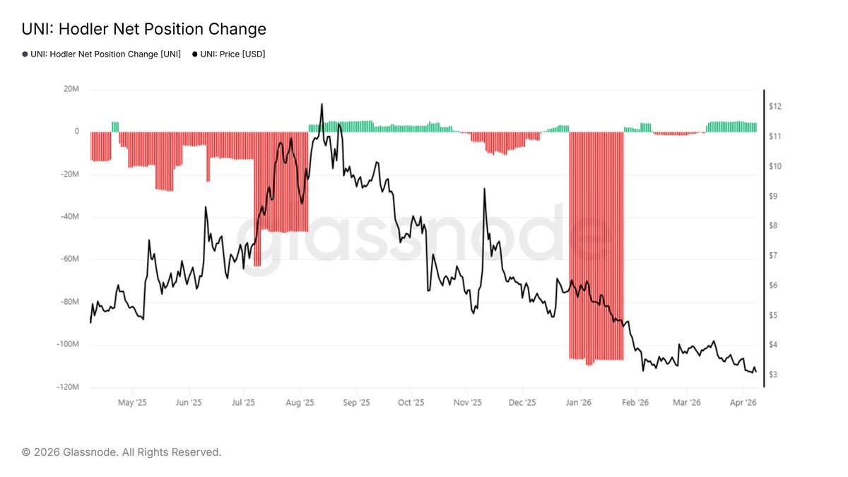 Stablex | Kripto Para Platformu tweet media