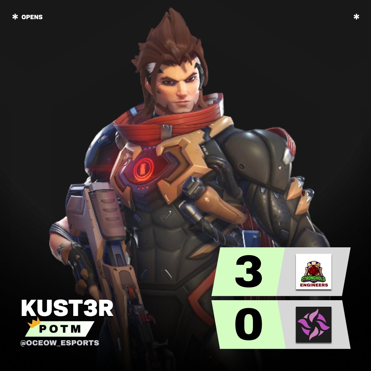 OW OCE Esports tweet media