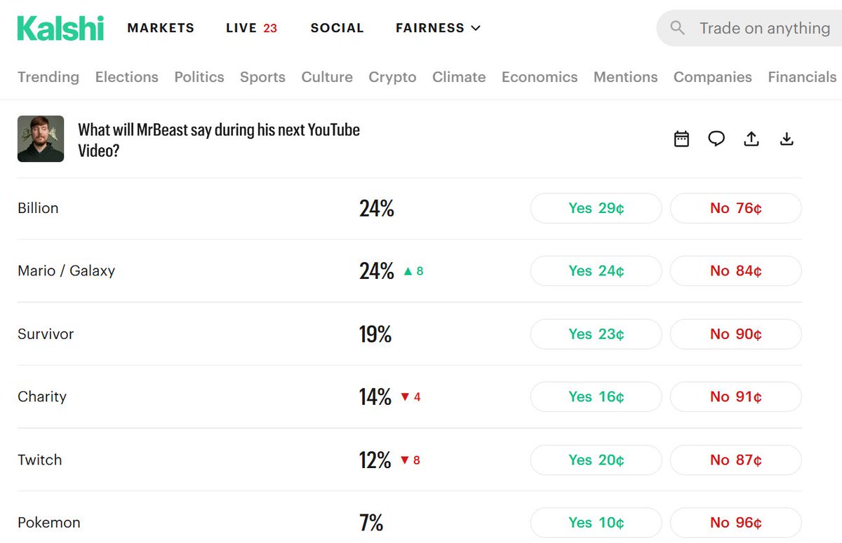 Alvaro Bedoya tweet media