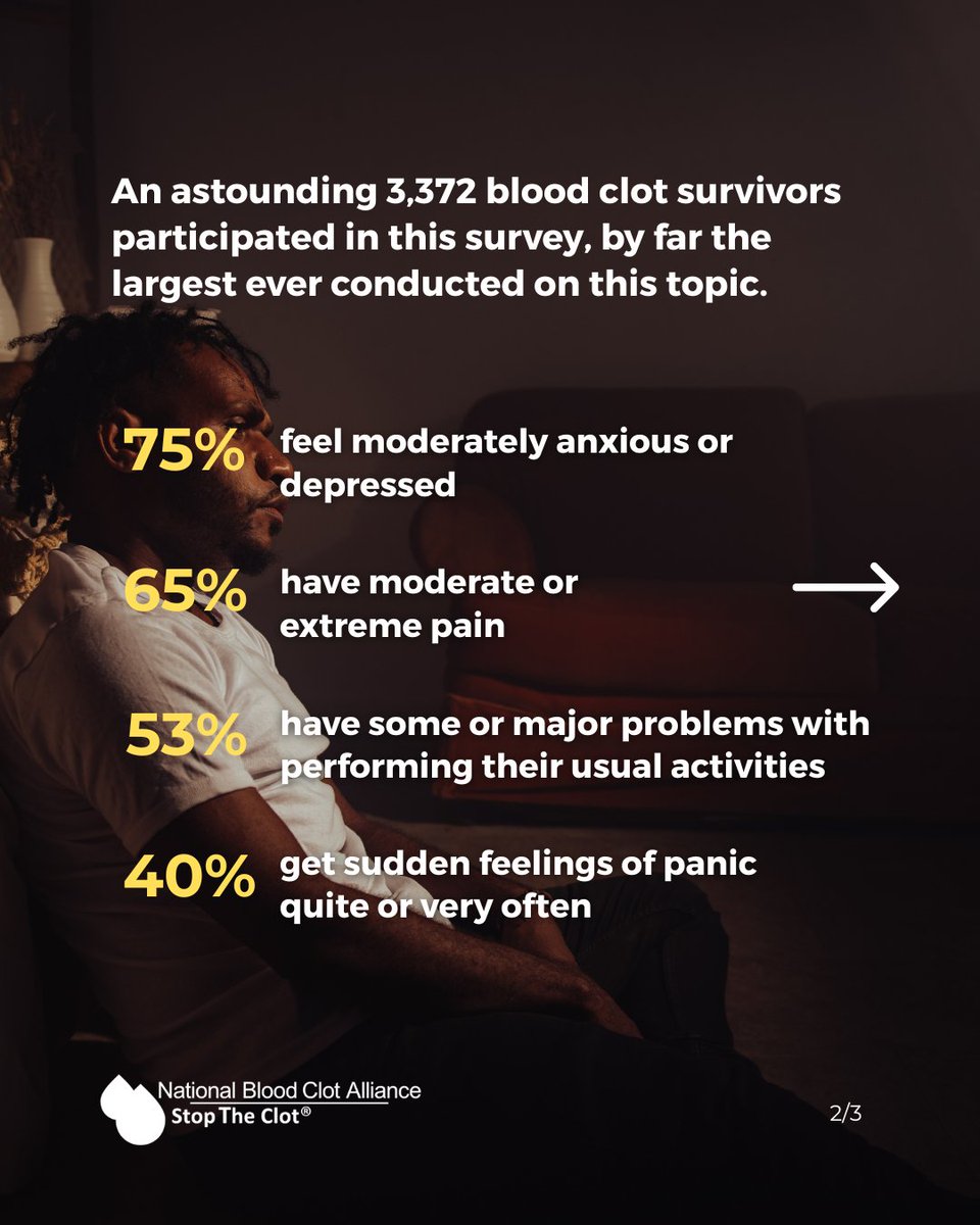 StopTheClot's tweet image. Have you or a loved one been diagnosed with a blood clot and struggling emotionally?

Join our April PEP Talk on navigating the psychological impact after a clot with Dr. Leben Tefera.

🗓 April 14, 7 PM ET
🔗 Register: bit.ly/AprilPEP2026

#StopTheClot #BloodClots