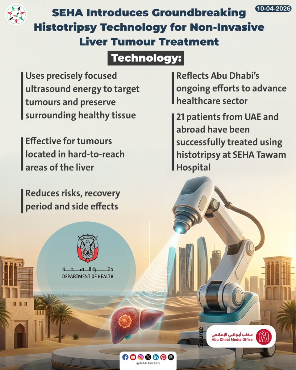 UAE_Forsan's tweet image. SEHA Introduces Groundbreaking Histotripsy Technology for Non-Invasive Liver Tumour Treatment
#UAE #AbuDhabi #SEHA #Health #DoH #PureHealth
@DoHSocial
@PureHealthae 
@SEHAHealth 
@ADMediaOffice