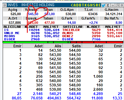 Asaf Aydın tweet media