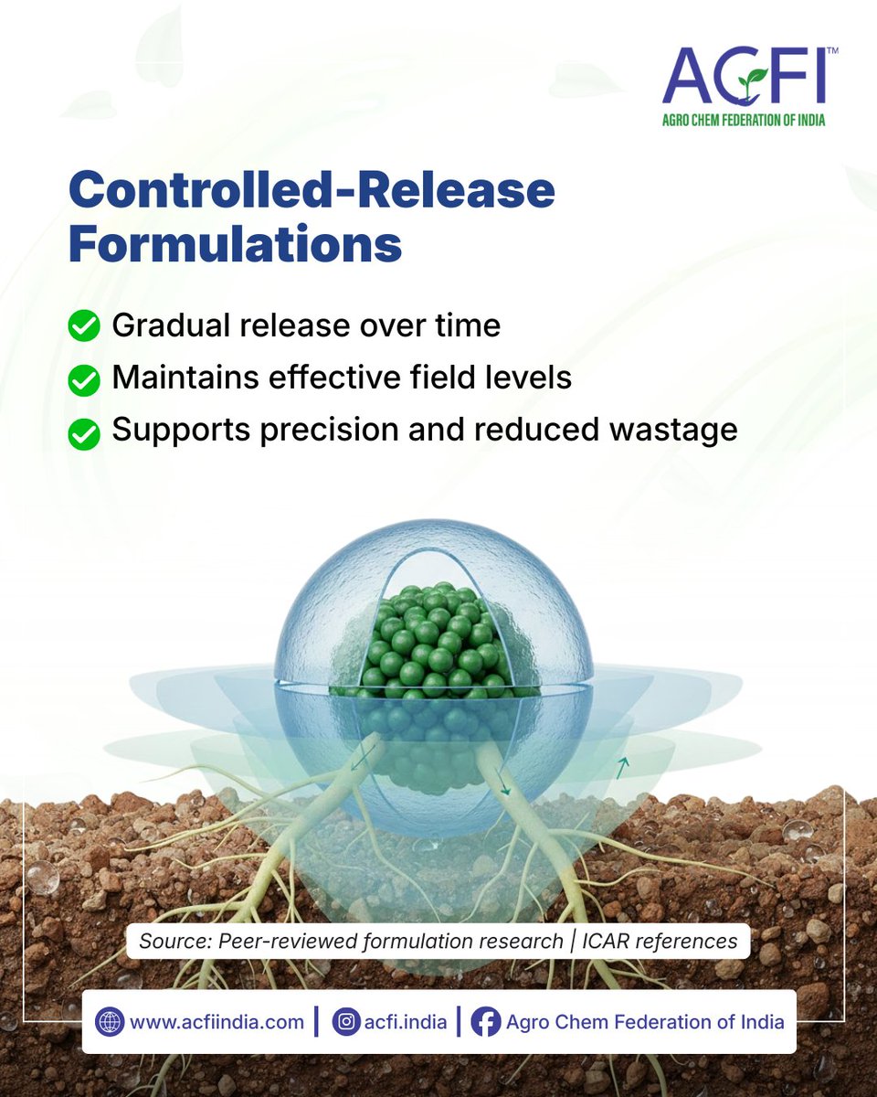 Agro Chem Federation of India tweet media