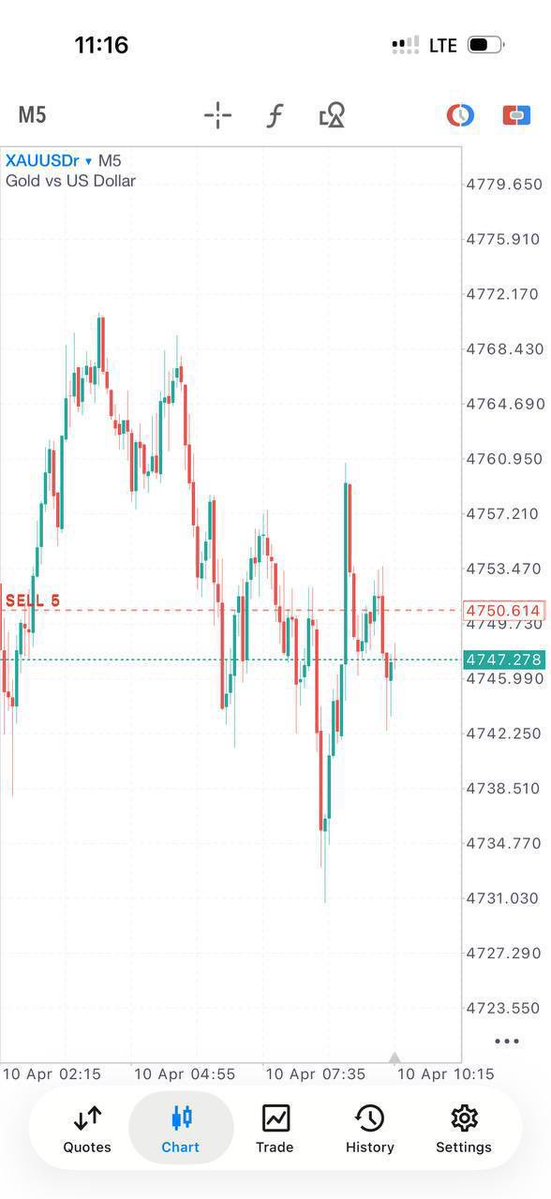 ZAHRA GOLD INSTITUTION tweet media
