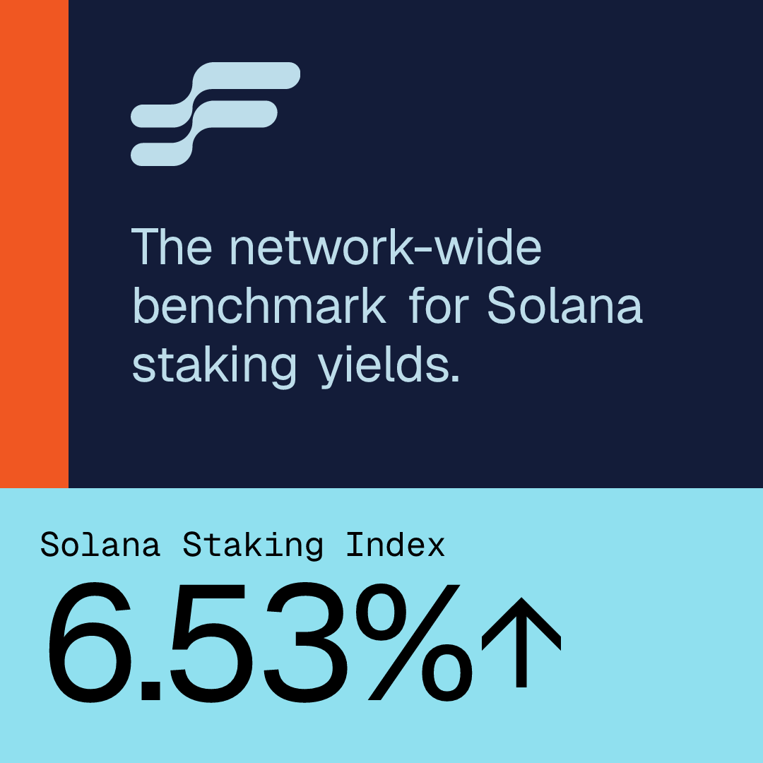 Solana Staking Index tweet media