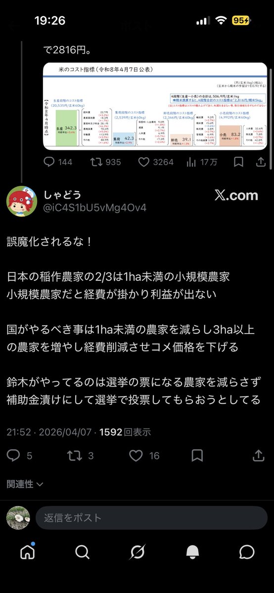 <a href="/iC4S1bU5vMg4Ov4/">しゃどう</a> お、俺にターンくれるんだ
じゃあ俺のターン

初心に帰り、発端のリプから分析してみましょう！
小規模農家に出ている補助金とは？？？？？