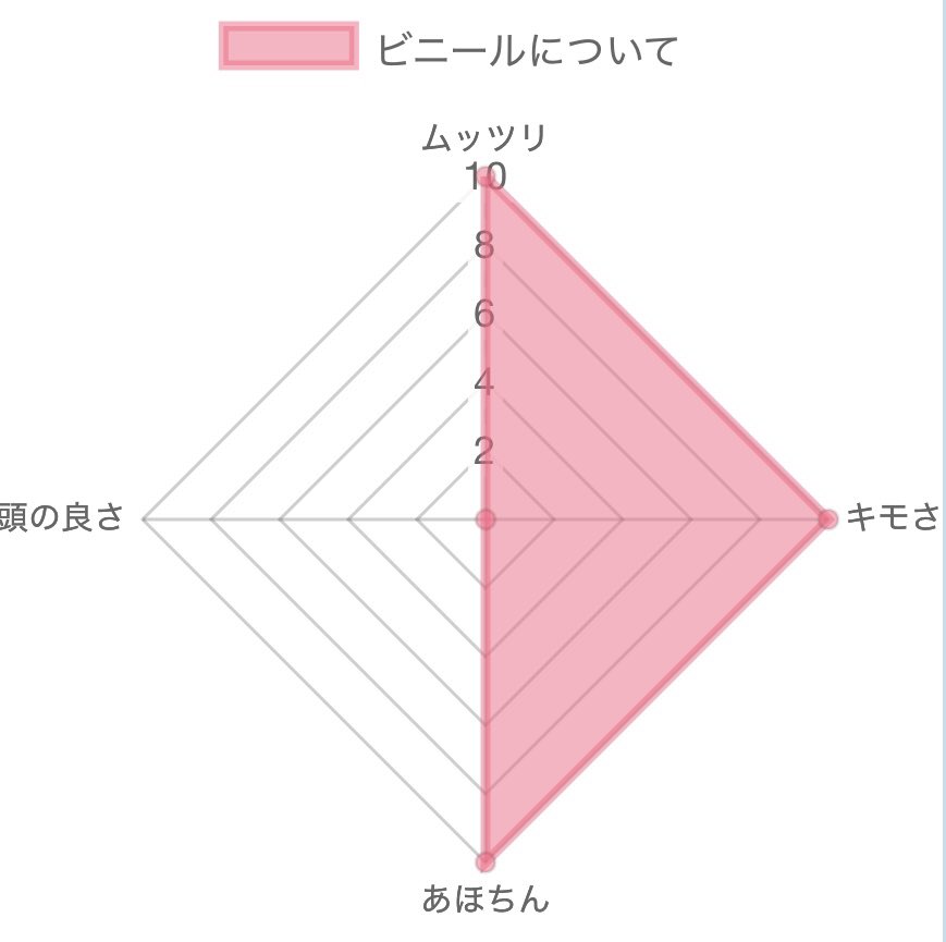 くろまもん tweet media