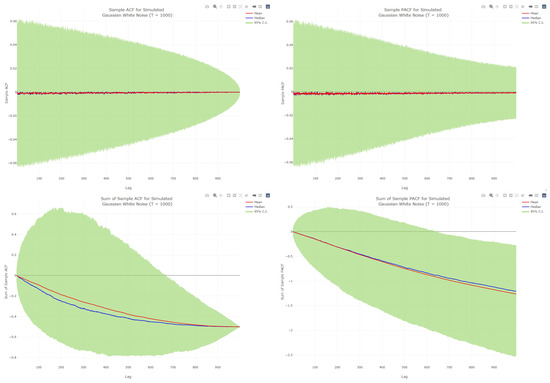 Forecasting MDPI tweet media