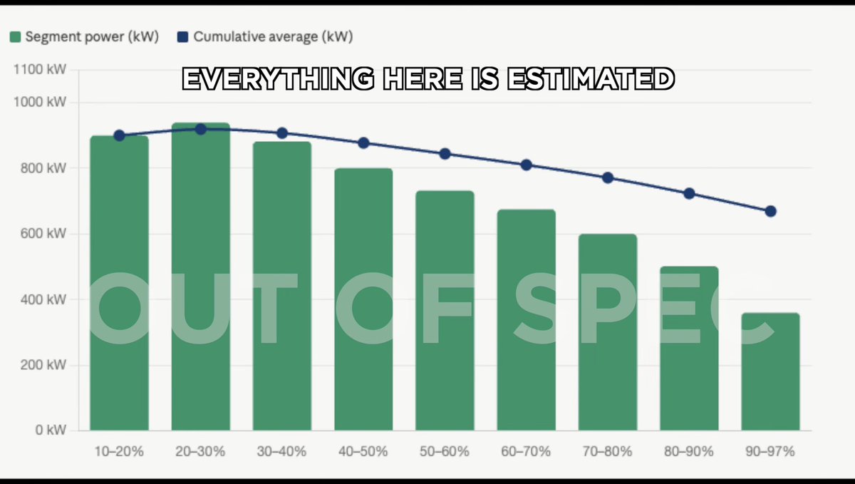 Kyle Conner tweet media