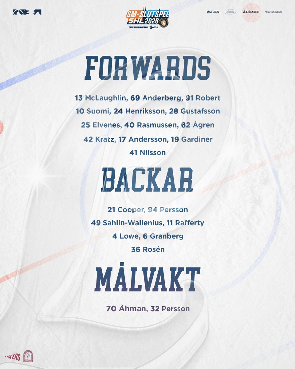 Växjö Lakers tweet media