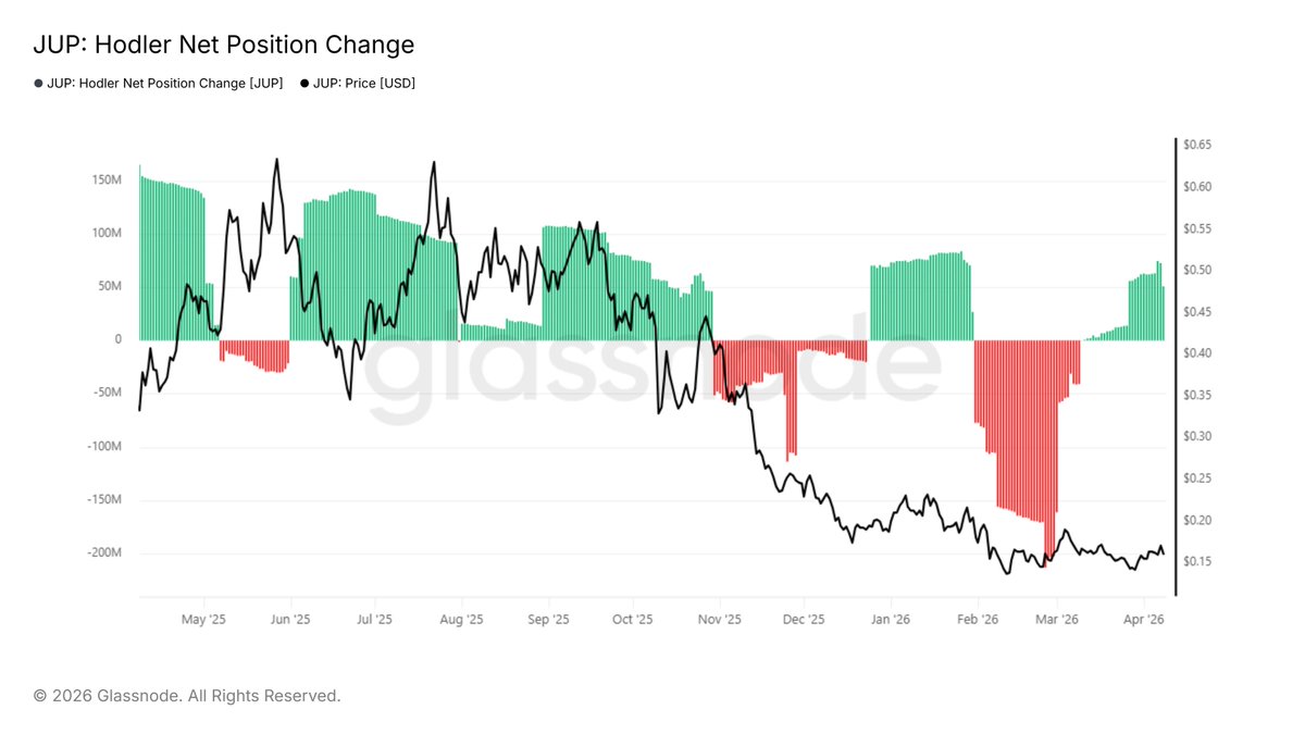 Stablex | Kripto Para Platformu tweet media