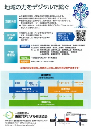 f_Co_creation's tweet photo. 活動開始のようです。東三河の企業、住民のためにもこの一般財団法人頑張て欲しいですね。
#地域力 #デジタル #繋ぐ #商工会 #信金 #地元 #無料相談 #人財不足 #課題抽出 https://t.co/C5Kx0q7p1s
