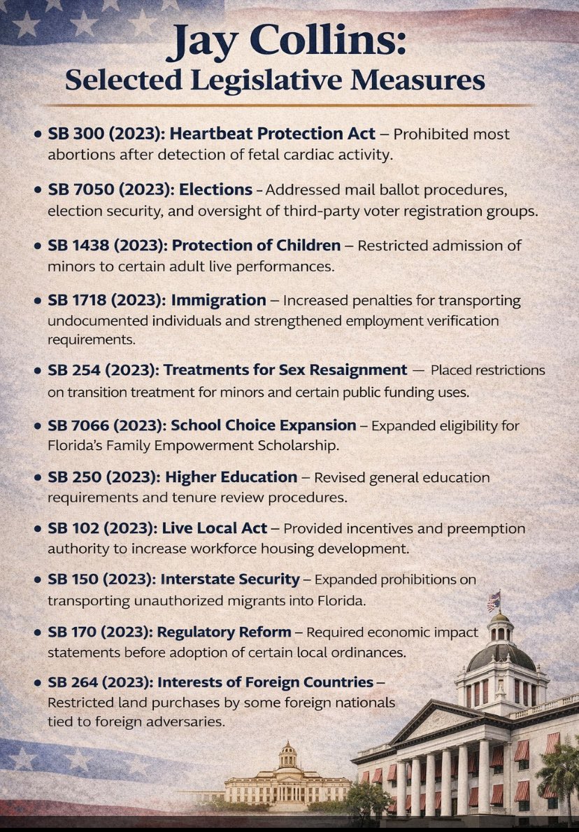 Lisag1960's tweet image. @JayCollinsFL He is DeSantis’ handpicked LT Governor. Governor DeSantis said no to Donald, Renner, and Fishback. In the 30 minute speech, DeSantis gave on a pointing Collins Lieutenant governor, he said that Jay was day one ready to step in to be governor if necessary.