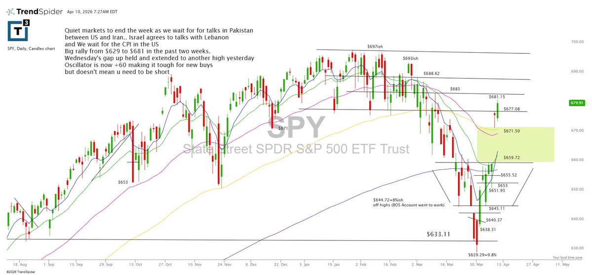 Scott Redler tweet media