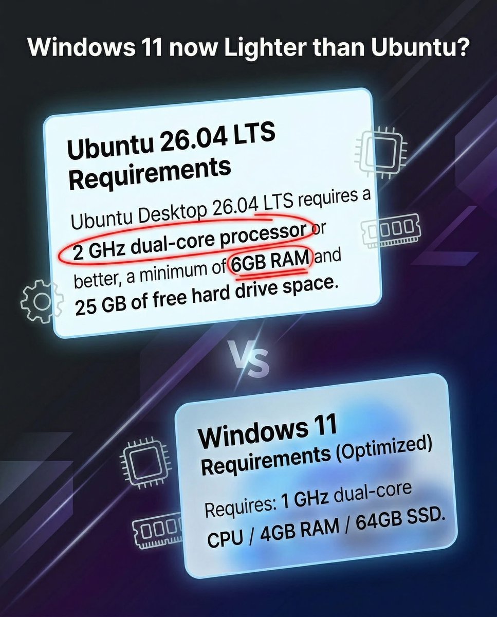 Zahid Alam tweet media